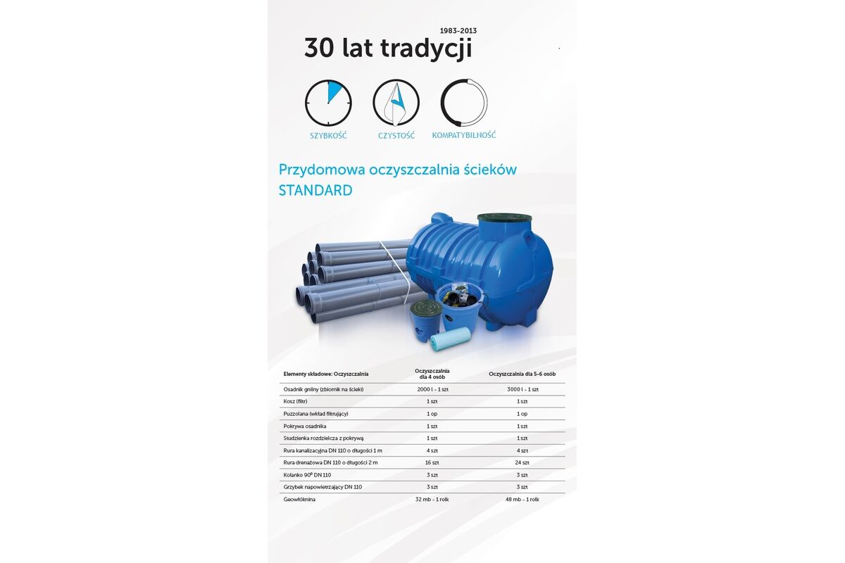 Przydomowa oczyszczalnia ścieków 2000 l STANDARD Bricomarche pl